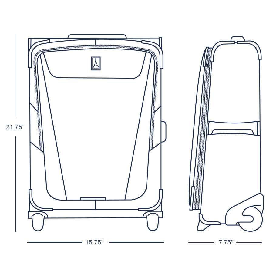 Luggage Features