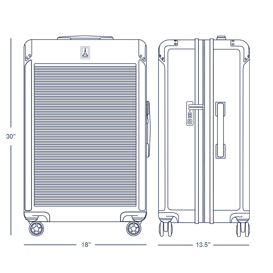 Luggage Features